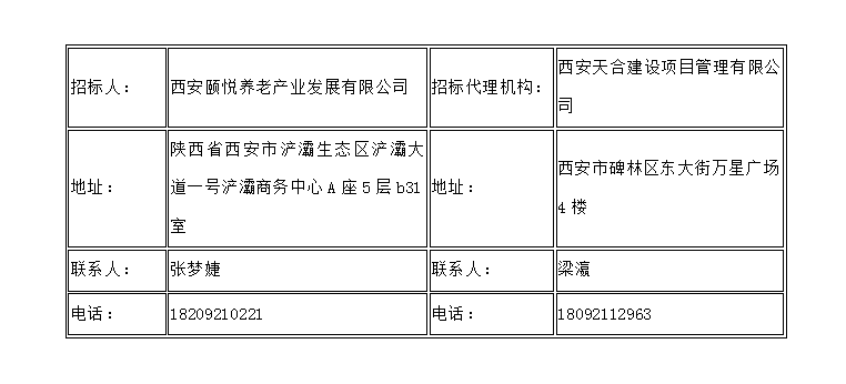 西安國(guó)際港務(wù)區(qū)區(qū)級(jí)公辦養(yǎng)老院裝修工程EPC項(xiàng)目一標(biāo)段、二標(biāo)段 資格預(yù)審公告